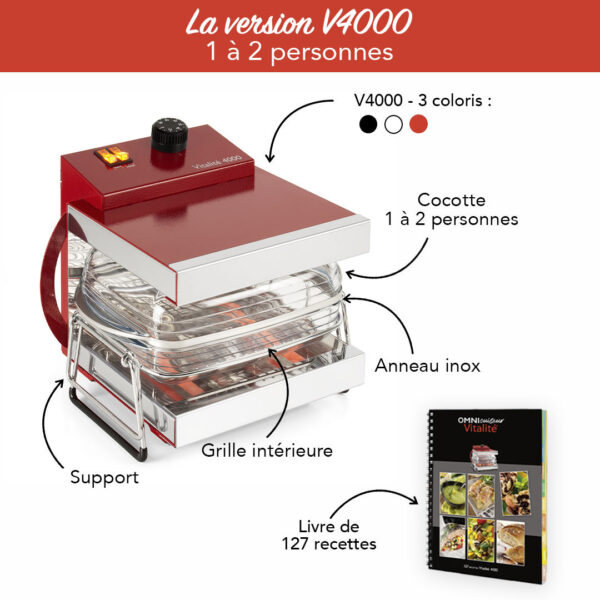 Contenu V4000 ROUGE - petite