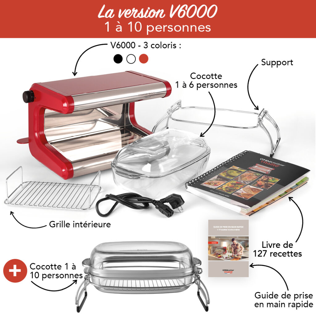 Sitemapcdatahttpsshopinf Inetcomomnicuiseur Vitalite 6000 Occasion